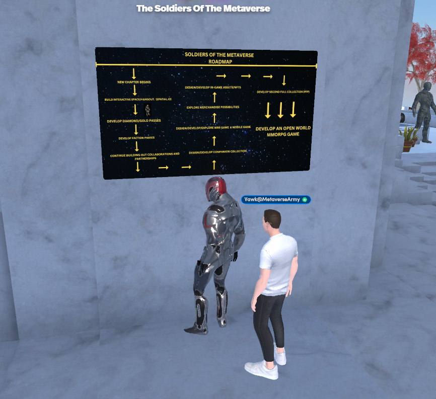 Got a chance to finally check out <a href="/MetaverseArmy/">Soldiers Of The Metaverse</a> in <a href="/Spatial_io/">Spatial</a> and talked about their roadmap and vision, great people and project

Check them out, the custom avatars are dope

 👇Link in comments so it doesn't get demoted