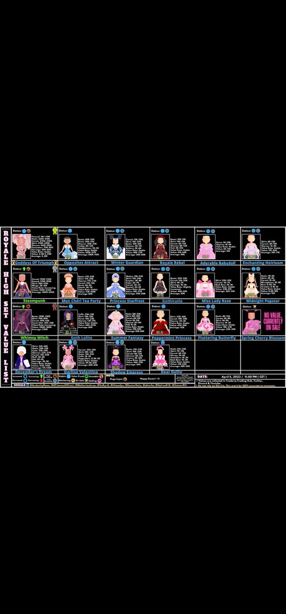 Shouuusui's tweet photo. The values I use! From: @/EasterHalo @/SeizariRH https://t.co/BxrTHQXQaz