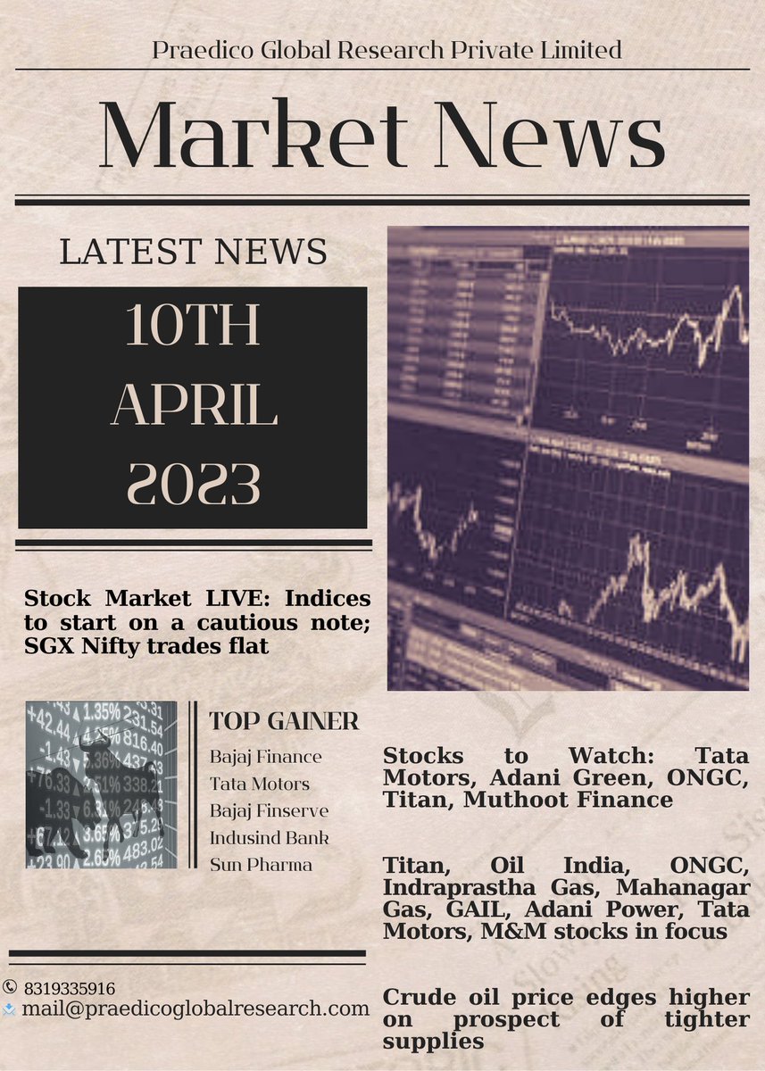GlobalPraedico's tweet photo. Stocks Market News for today 📢 https://t.co/PhwSLpAVv8