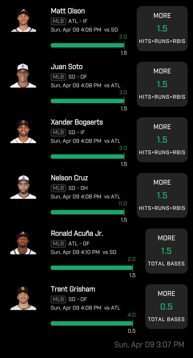Another 6 piece in baseball! #prizepicks #mlb 
Feel free to join my free "The Plug"
Discord discord.gg/2m4QrDUd