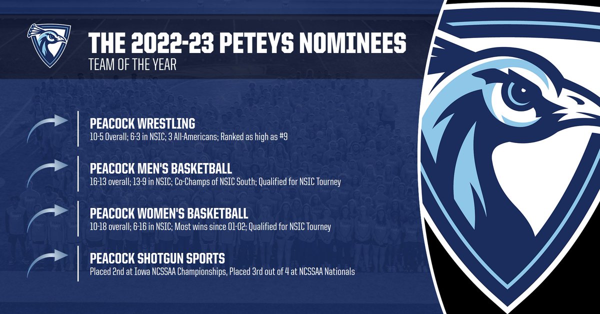 The Team of the Year is given to the program who has experienced the most success and produced results both on and off the playing field.

The nominees are...
<a href="/UIU_Wrestling/">Upper Iowa Wrestling</a> 
<a href="/PeacockHoops/">Upper Iowa MBB</a> 
<a href="/UIU_WBB/">Upper Iowa Women's Basketball</a> 
<a href="/UIUShotgun/">UIU Shotgun Sports</a>