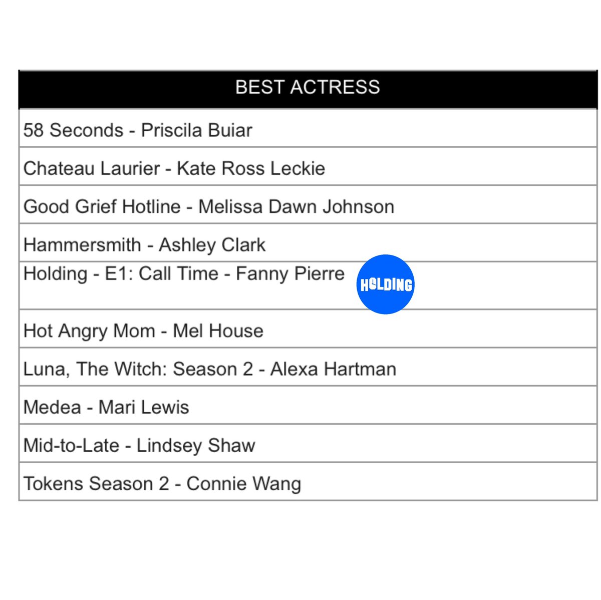 HoldingSeries's tweet photo. NOMINATIONS @lawebfest ! 
Best Pilot, Best Comedy
Best Actress @fanny_pierre 
Best Actor - Anthony Atteo
Best Supporting Actress @Dakyta 
Best Supporting Actor @alexbluedavis 

#HoldingSeries #FestivalNominations #LAWEBFEST #BestPilot #BestComedy #BestActress #BestActor https://t.co/bDq3eTEVNx