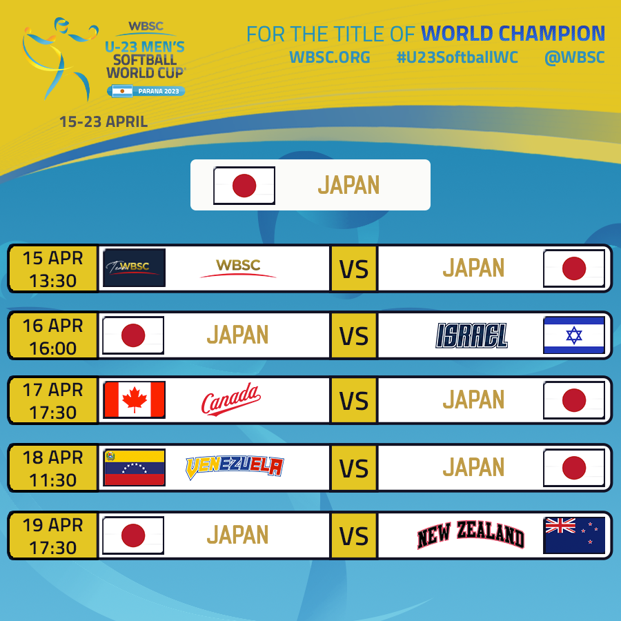 WBSC ⚾🥎 on Twitter "🇯🇵🏆🔜 One of the topthree nations in the world