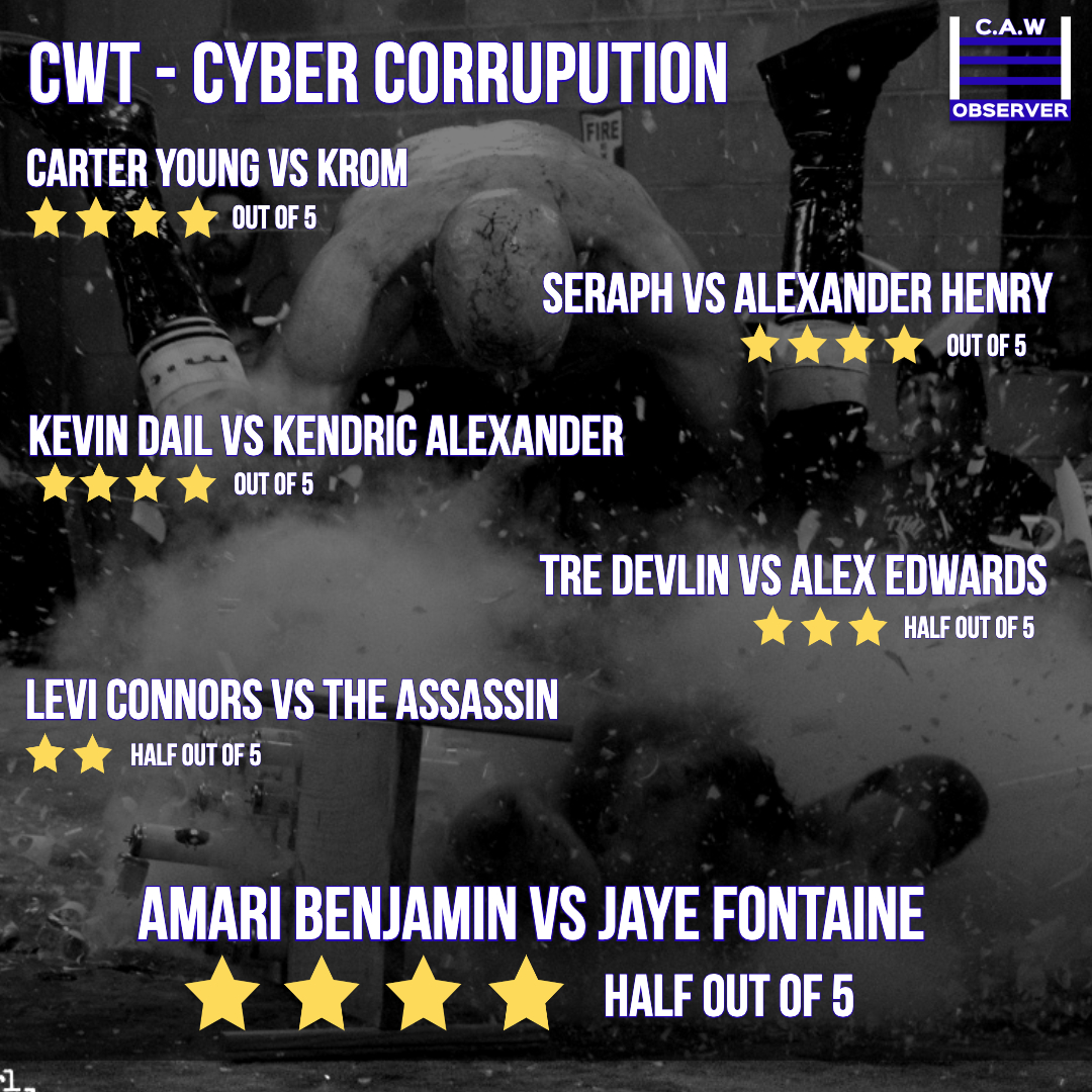 CAWobserver's tweet image. youtu.be/yvJ2v6zYpy0
Connors World Tour

#wwe2k23 #wwe2k22