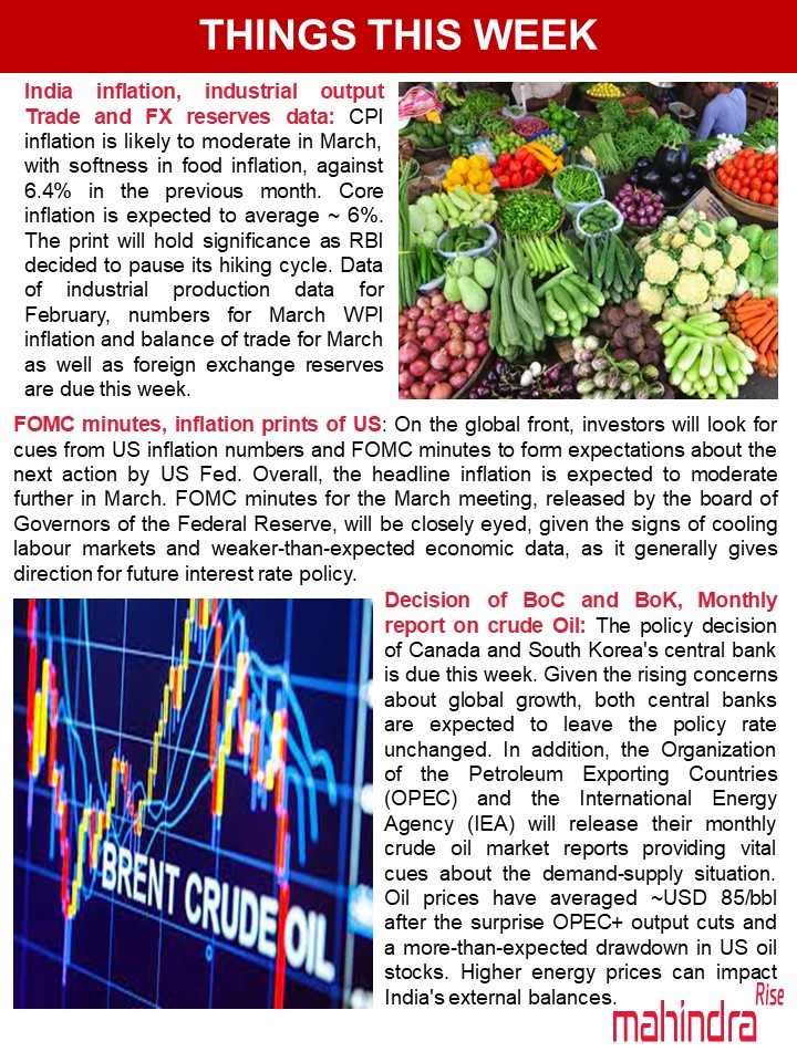 #ThingsThisWeek
A truncated but data heavy week ahead with India’s #CPI, #WPI, IIP, trade & Fx data. Also watch out for Gov #Uaeda's formal takeover of #BoJ affairs, #FOMC minutes, Inflation, retail sales data,  #OPEC & #IEA's monthly report and BoC & Bank of South Korea moves