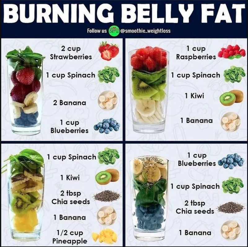 JesminSubrina's tweet image. You can kill Belly Fat trying to make this amazing smoothie with only 2 smoothie recipe per day

#smoothie #weightlossdiet #weightlosshelp #weightlosstea #healthysmoothies

The image credit goes to the owner, #socialmedia
Follow me and I will follow you back
