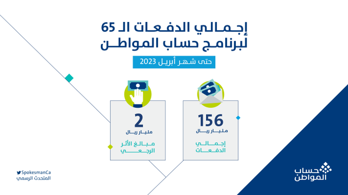 الصورة