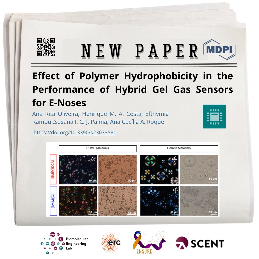 Biomeng_lab's tweet photo. We have a new paper in @Sensors_MDPI. In this work, the authors explore "Effect of Polymer Hydrophobicity in the Performance of Hybrid Gel Gas Sensors for E-Noses".
Congratulations to the authors!
Check the QR Code or doi: 10.3390/s23073531
#SCENT_project
#ENSURE_project https://t.co/15BJBvEwEM