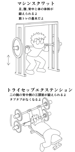 今日のトレ マシンフルスクワット50k10x3,60k10x3,80k10,5,5 トライセップエクステンション20k20,30k15,35k10,10,6,30k10 ケーブルプレスダウン30k10,40k7,35k10x3 ケーブルクランチ前左右各10x3 ケーブルフレンチプレス20k10x4 三頭筋にしっかり効いた70分 #筋トレ #ダイエット