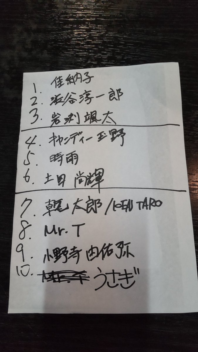 condenserbattle's tweet photo. ご来場お待ちしてます
#BB12F #コンデンサーバトル https://t.co/6kFYSDPXVw