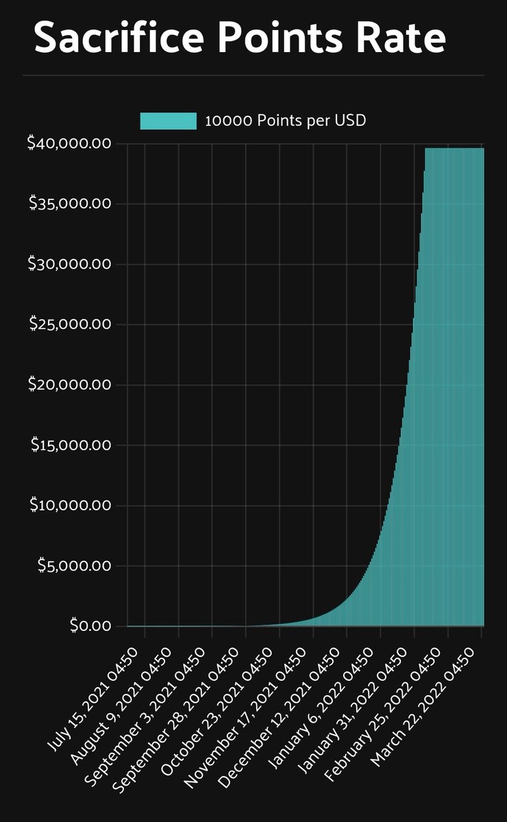 🦍𝐏𝐔𝐋𝐒𝐄 𝐀𝐏𝐄.pump🍌🧲🦍 tweet media