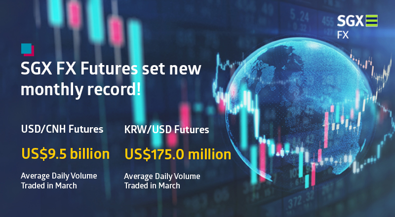SGXGroup's tweet photo. #SGXFX - Record-breaking growth for SGX FX Futures! SGX USD/CNH Futures traded volume climbed 44% m-o-m in March to a daily record US$9.5 billion while ADV of SGX KRW/USD Futures increased 60% y-o-y to 8,577 lots as market volatility drove more #hedging: https://t.co/OfPDe1lC62 https://t.co/dnbGkckQ50