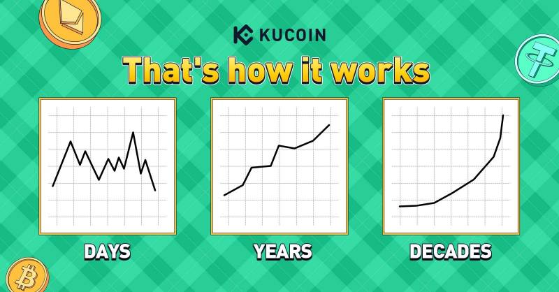 kucoincom's tweet photo. Like or Retweet if you believe in #crypto 🚀 https://t.co/LRv4eQ9LGY