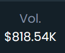 sickosashimi's tweet photo. 818K volume for @KoyoToken, wow! Let's see where this leads...

Did anyone say C.. ?

#koyarmy #shibarmy #incoming https://t.co/6ddFLlG67o