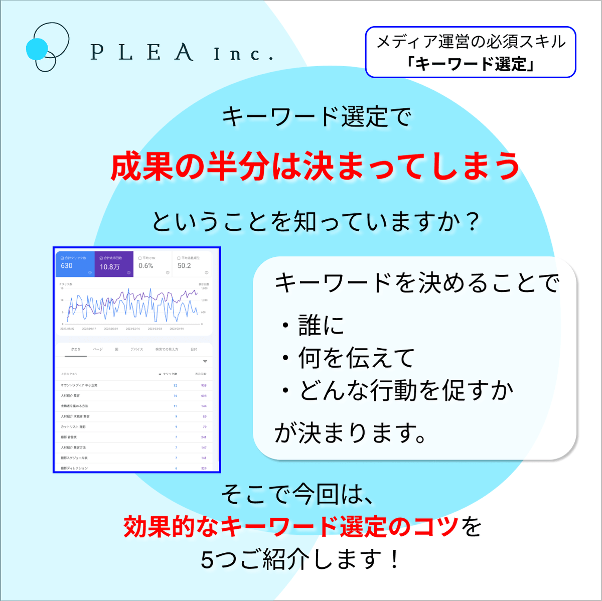 pleamm's tweet photo. メディア運営の要！ 効果的なキーワード選定のコツを解説します📝  「何から始めればいいの？」 「このやり方がわからない！」 などあればお気軽にコメントください(oﾟ▽ﾟ)o ✨
#マーケティング #キーワード選定 #オウンドメディア #図解 https://t.co/TmLtyPUxkm
