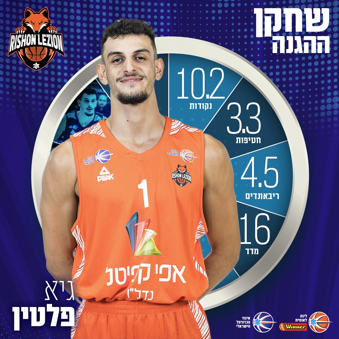 LeumitLeague's tweet photo. התמנון או אולי חטפני? מעכשיו שחקן ההגנה של
עונת 2022/23 בליגה לאומית Winner. גיא פלטין סיים כמלך החטיפות ועם הגנה אגרסיבית לכל אורך העונה זכה בתואר האישי >>

@maccabirishon https://t.co/EmwNSEjFyg