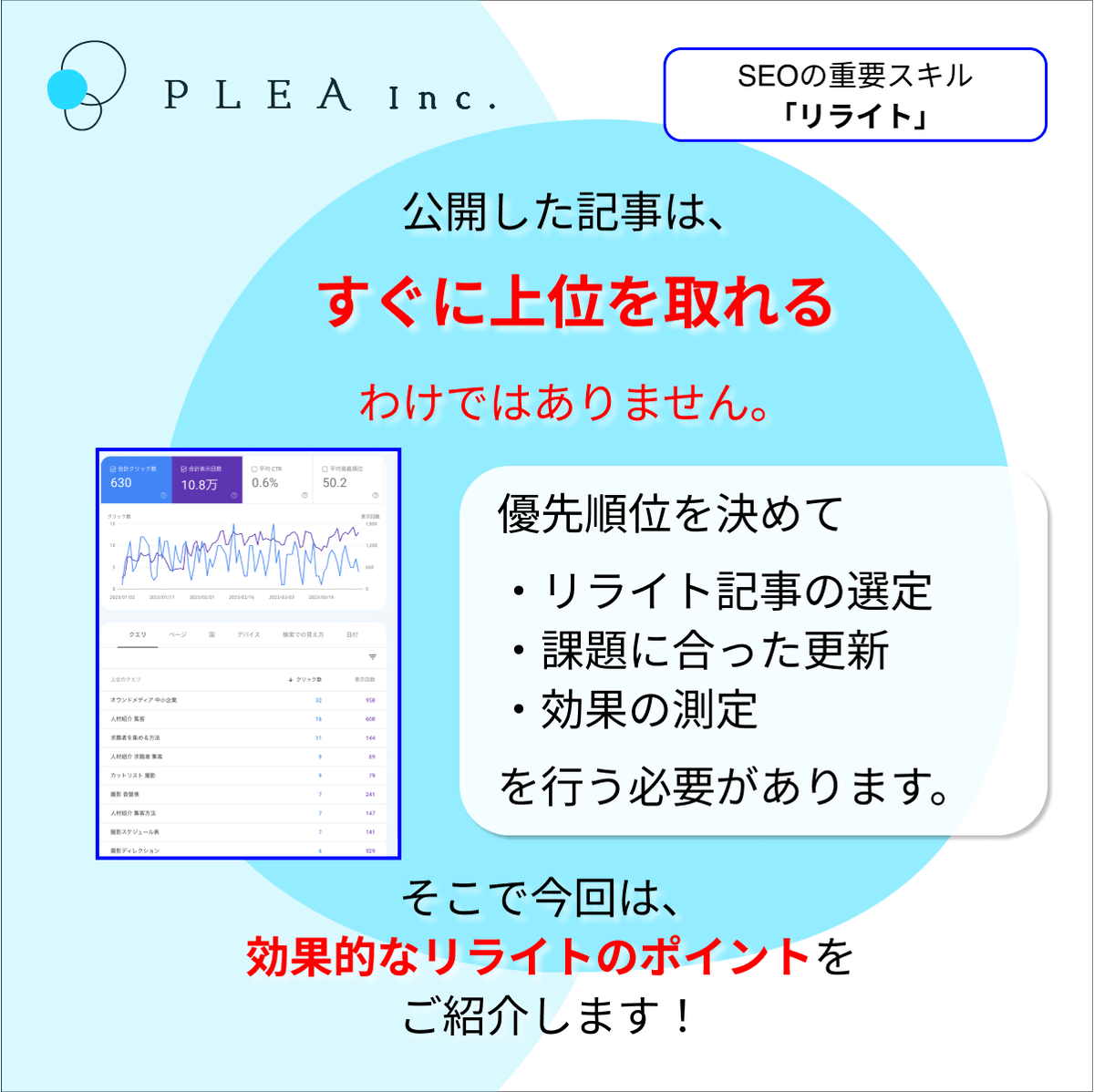 pleamm's tweet photo. SEOで成果を出すために！ リライト対象記事の選定方法を解説します📝 適切に選んで、効果的なリライトをしていきましょう！  「何から始めればいいの？」 「このやり方がわからない！」 などあればお気軽にコメントください(oﾟ▽ﾟ)o ✨
#マーケティング #リライト #オウンドメディア #図解 https://t.co/99zrQZoUO7