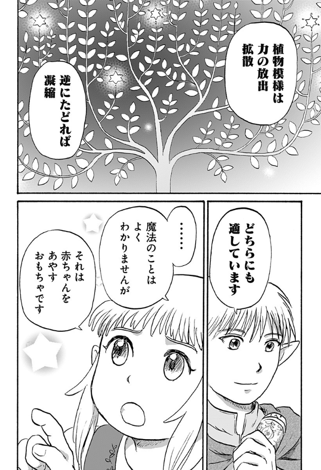 (2/8) 