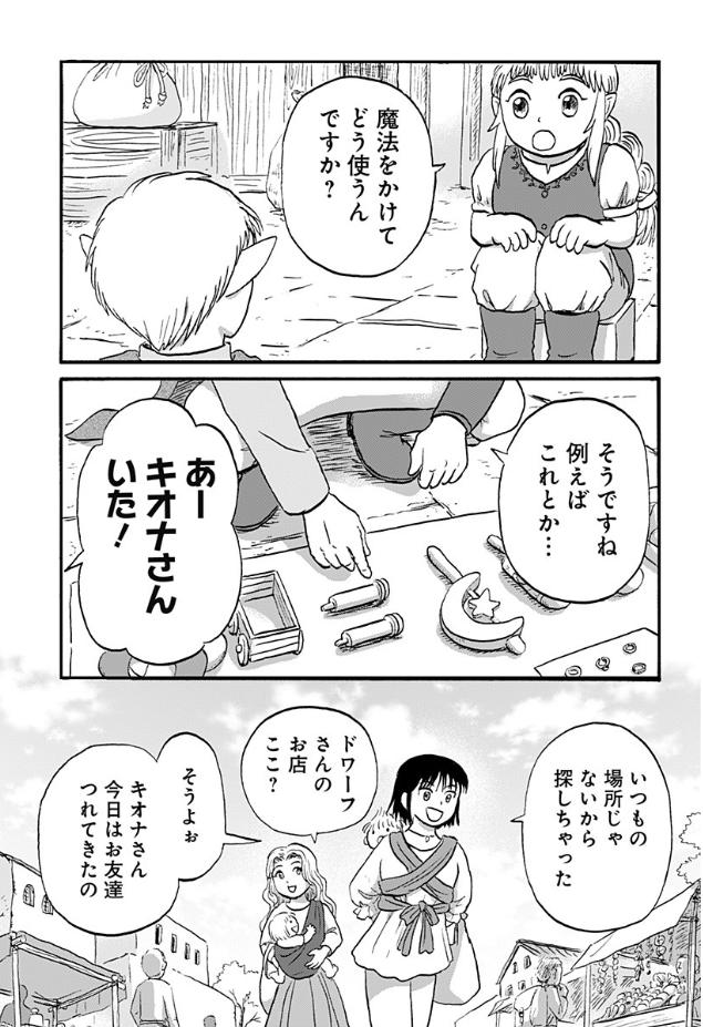 (2/8) 