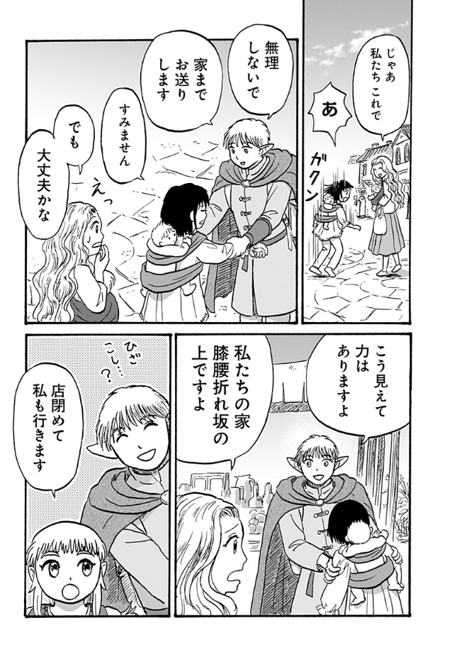 (6/8) 