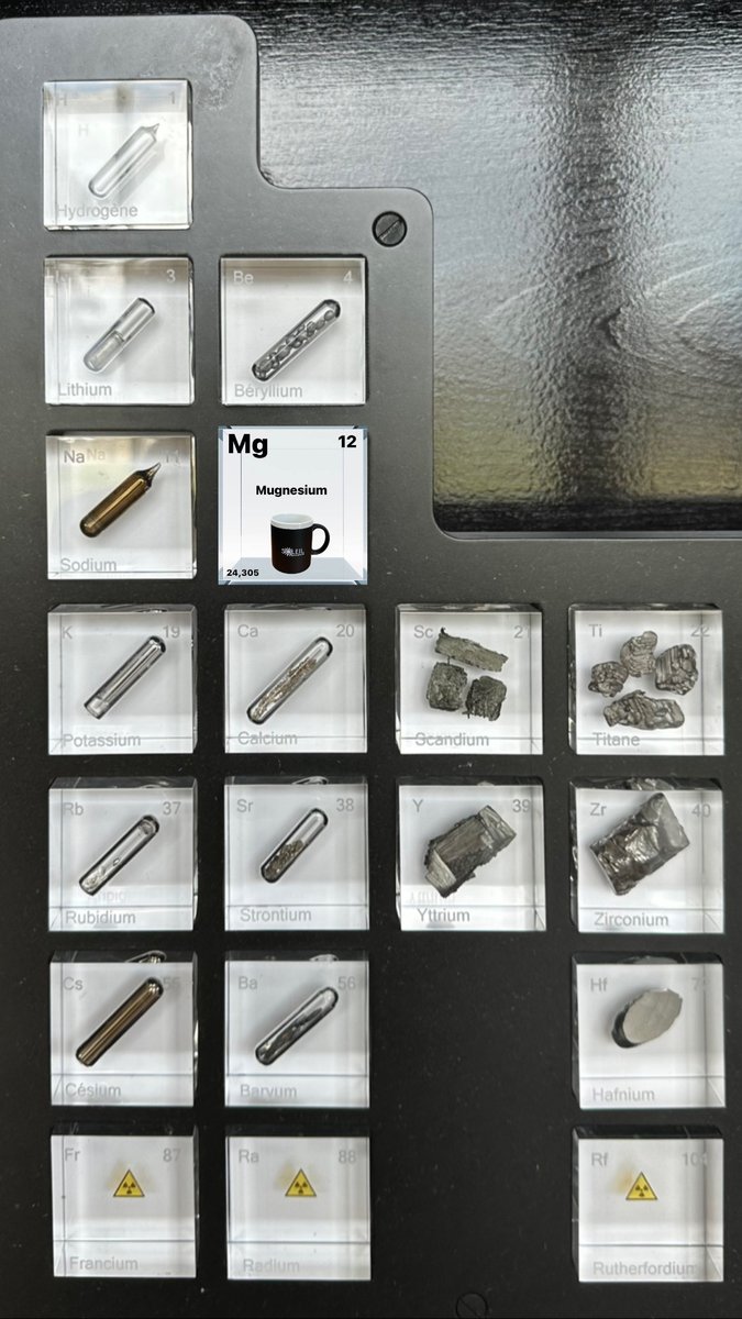 . <a href="/DrHorrell/">Sam Horrell 🗿</a>   Breaking news: a new element was found
@SynchroSOLEIL ! The MUGnesium is now in our periodic table of the elements…😀
Cast your votes below, we need you to reach the final!
<a href="/ALBAsynchrotron/">Sincrotró ALBA💡</a>