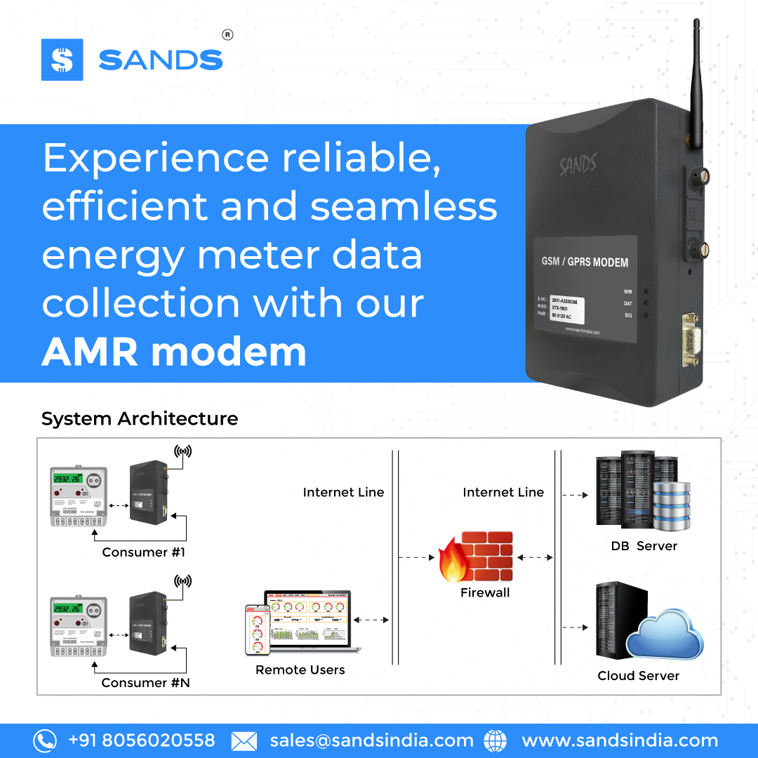 _SANDSOFFICIAL's tweet image. Are you tired of the manual and time-consuming process of collecting energy meter data? Look no further than our Automatic Meter Reading (AMR) Modem

Learn More: lnkd.in/gQirVUQ8

#AutomaticMeterReading #EnergyEfficiency #DataCollection #AMRModem #RealTimeData #SANDSIndia