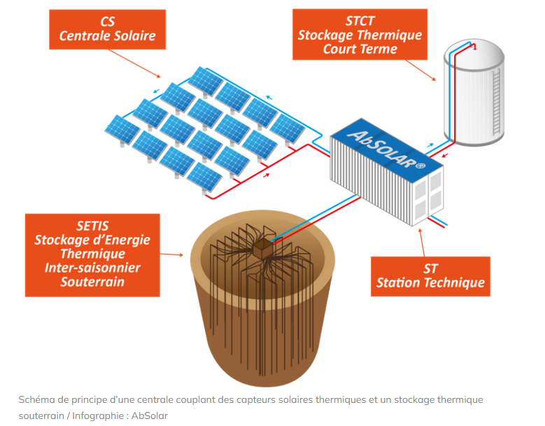 Richard Loyen tweet media