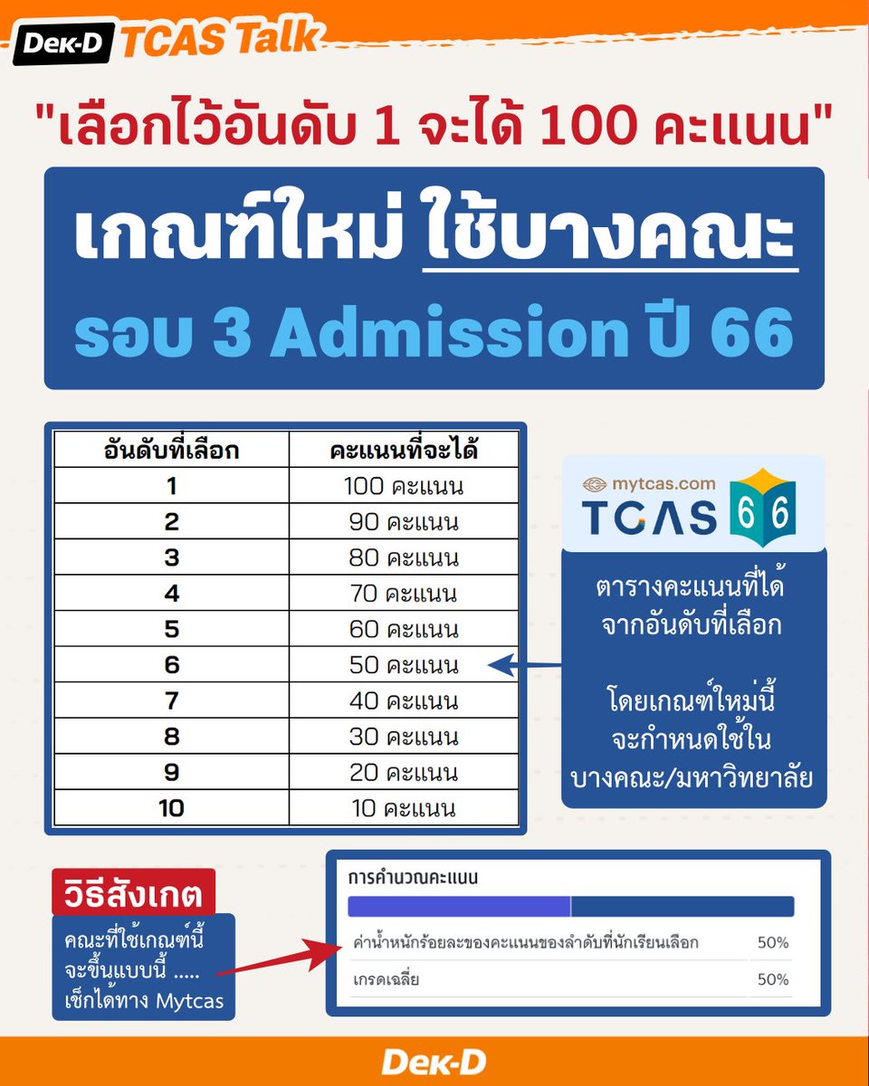 พี่ลาเต้ เว็บเด็กดี tweet media