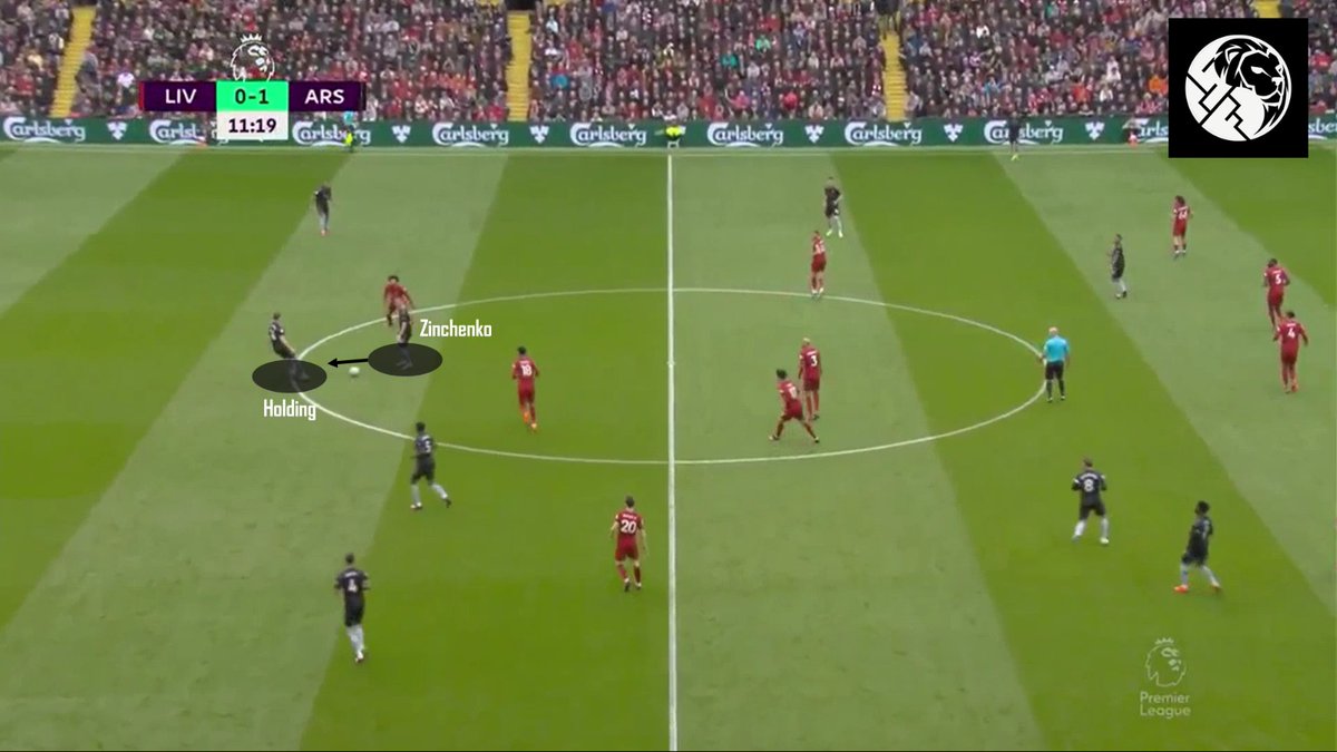 Savage Football on Twitter "Zinchenko mampu tunjukkan permainan yg sangat apik sebagai inverted