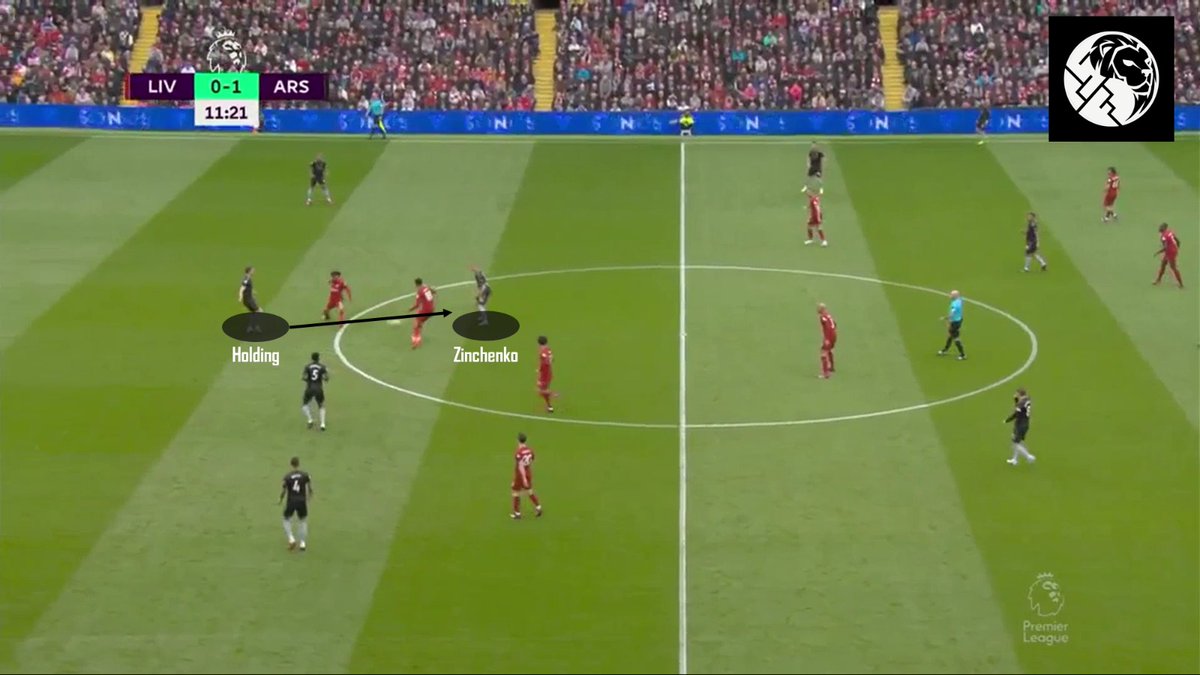 Savage Football on Twitter "Zinchenko mampu tunjukkan permainan yg sangat apik sebagai inverted