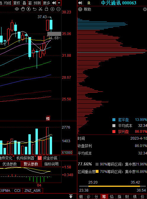 果不其然，套人了
