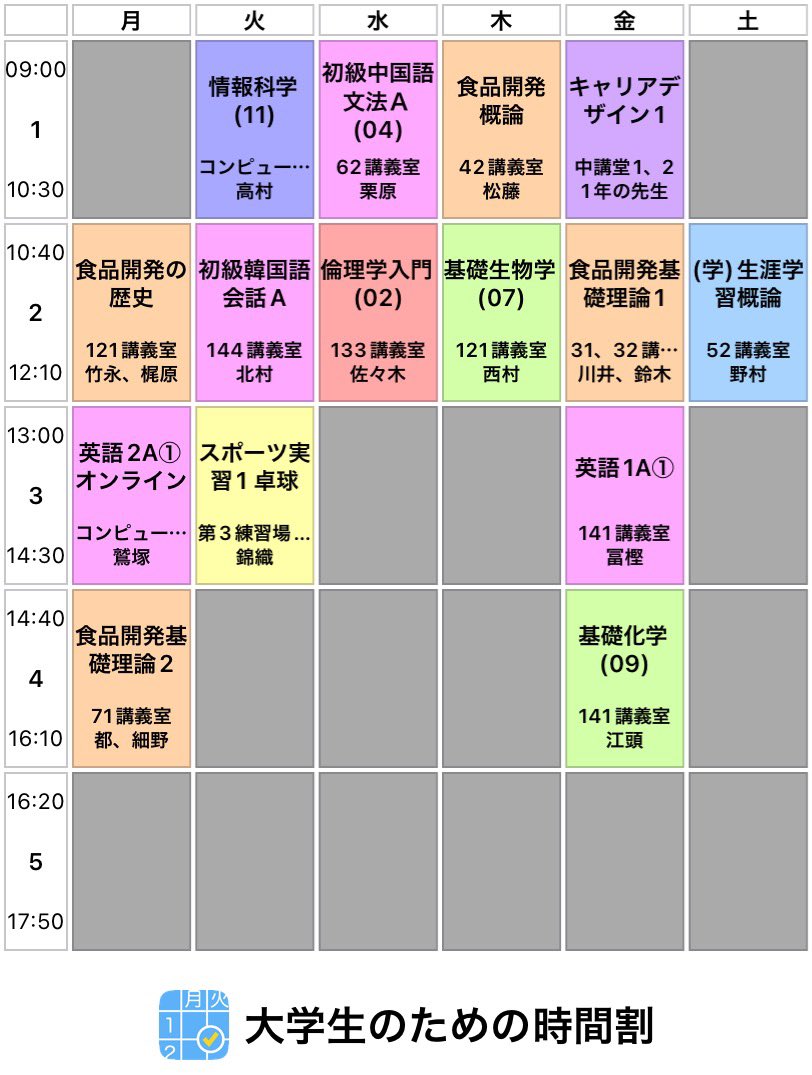 rin_saka_'s tweet photo. 選択一緒の人いませんか！ https://t.co/IsgxSQ89z4