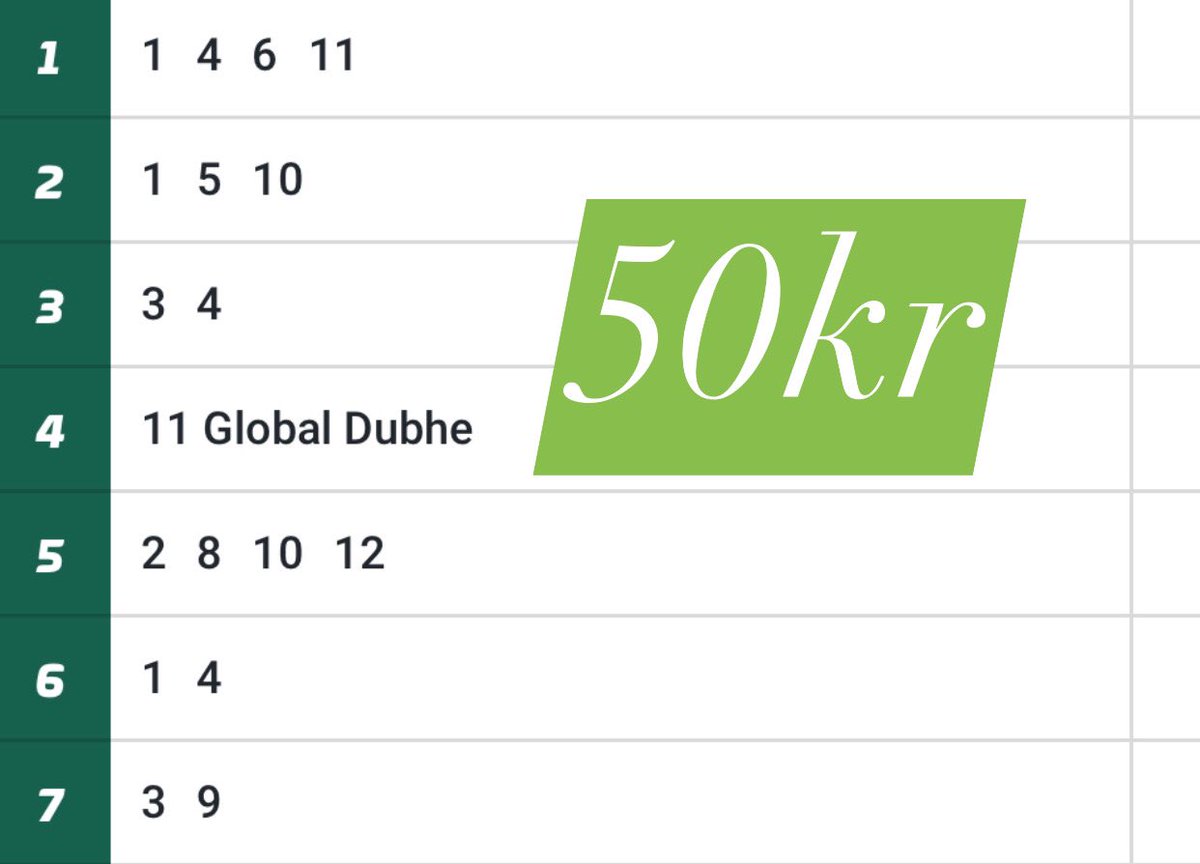 #GS75 jag 2 andelar idag 
Då jag bygger mina system efter antal sålda kan jag inte just nu visa den för 150kr✅
‼️ bägge systemen har lika spik ‼️
LÄGGER ENBART VID MINST 7 SÅLDA 
🌸 150kr 15 andelar 
atg.se/icaorrby/spel/…
🌸 50kr 10 andelar 
atg.se/icaorrby/spel/…