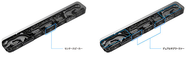 tenin_sato's tweet photo. 「【5分で分かる】 コンパクトなボディから迫力のサウンドを生み出す！ 『Dolby Atmos』『DTS:X』対応の3.1chサウンドバー『HT-S2000』新登場！」ソニーショップ★テックスタッフ｜https://t.co/lq4t2NPDAJ

#SONY #サウンドバー #HTS2000 #HTA3000 #比較 #詳細 #違い #ソニーストア #ホームシアター https://t.co/6nz9m96GYj