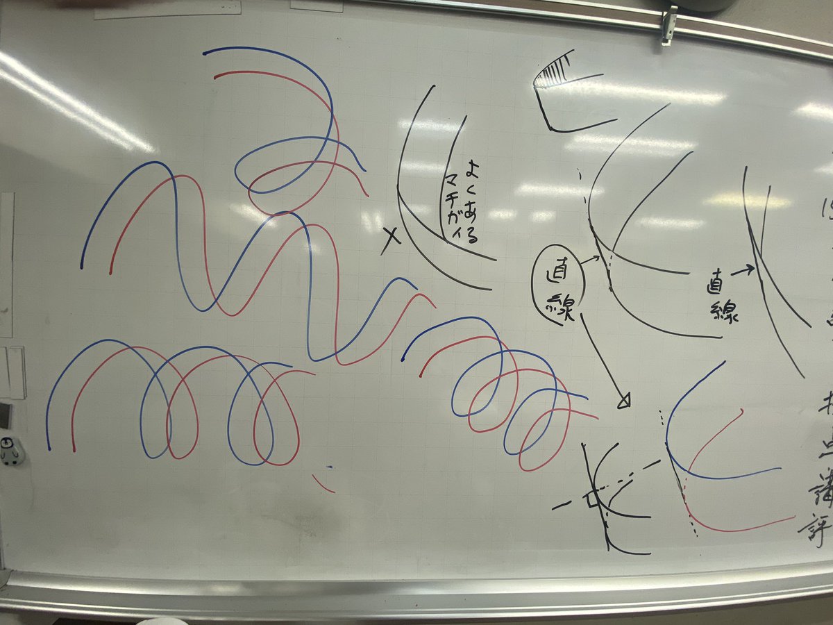 モチーフ『紙テープ』の解説 #構成デッサン 