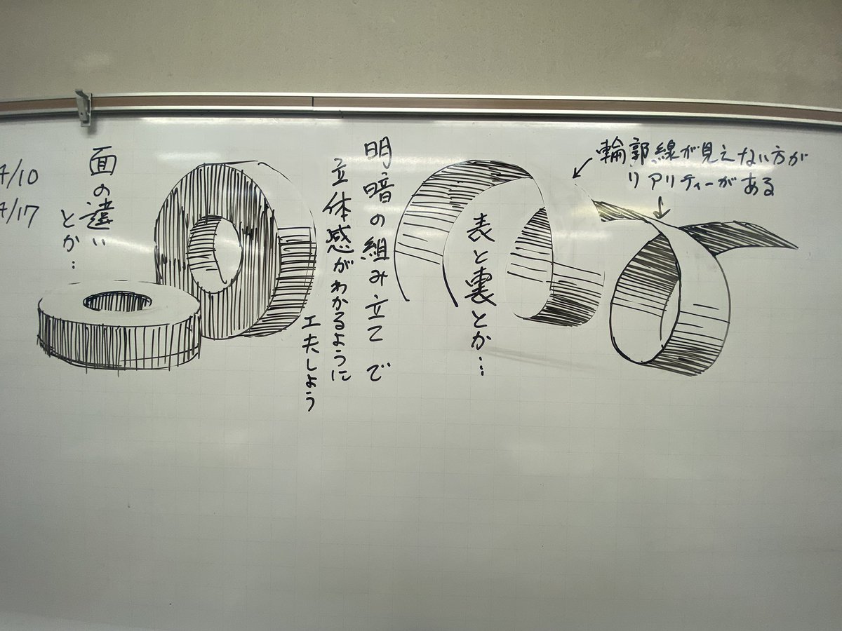 モチーフ『紙テープ』の解説 #構成デッサン 