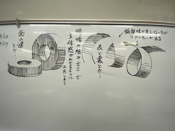 モチーフ『紙テープ』の解説 #構成デッサン 