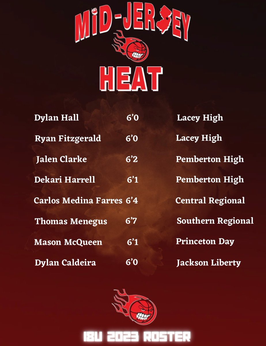 midjerseyheat's tweet photo. 18U MID-JERSEY HEAT https://t.co/CGMkyl8XCW