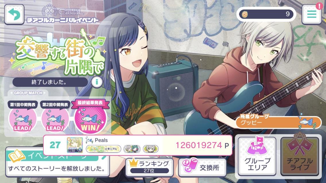 交響する街の片隅で🎸
27位 | 126,019,274 

thank you for all the kind words and support during these days, I tried to play extra to train myself to feel a bit more confident

no more tiering for a few months, but I'll push myself harder and do my best in August for Shiho