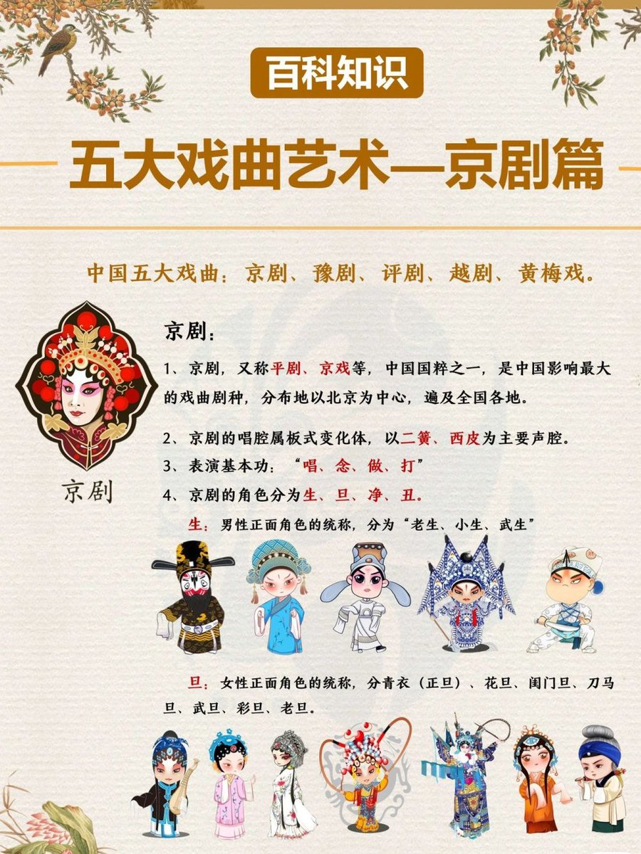 Duliniang0106's tweet photo. 中国五大戏曲艺术——京剧!#中国国粹科普集~
#中国戏曲
#中国国粹
#chineseoperas
#china
#Chinesenationalessence
#TraditionalChineseculture https://t.co/6pw7Uvlu2N