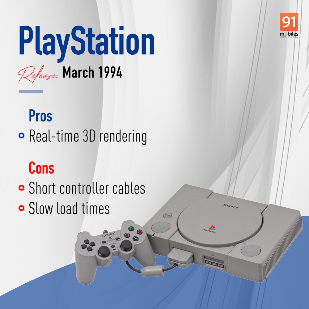 on Twitter: "The first PlayStation console was launched in 1994. It was originally launched in Japan and was very received. It became the first console to sell over