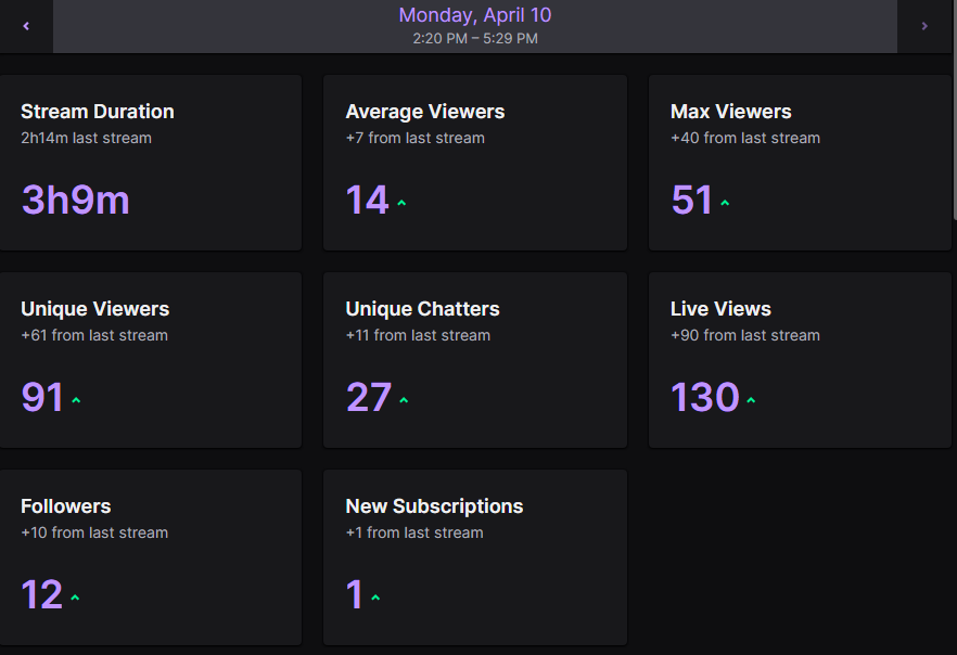 chelsea ˚୨୧⋆。˚ ⋆ tweet media