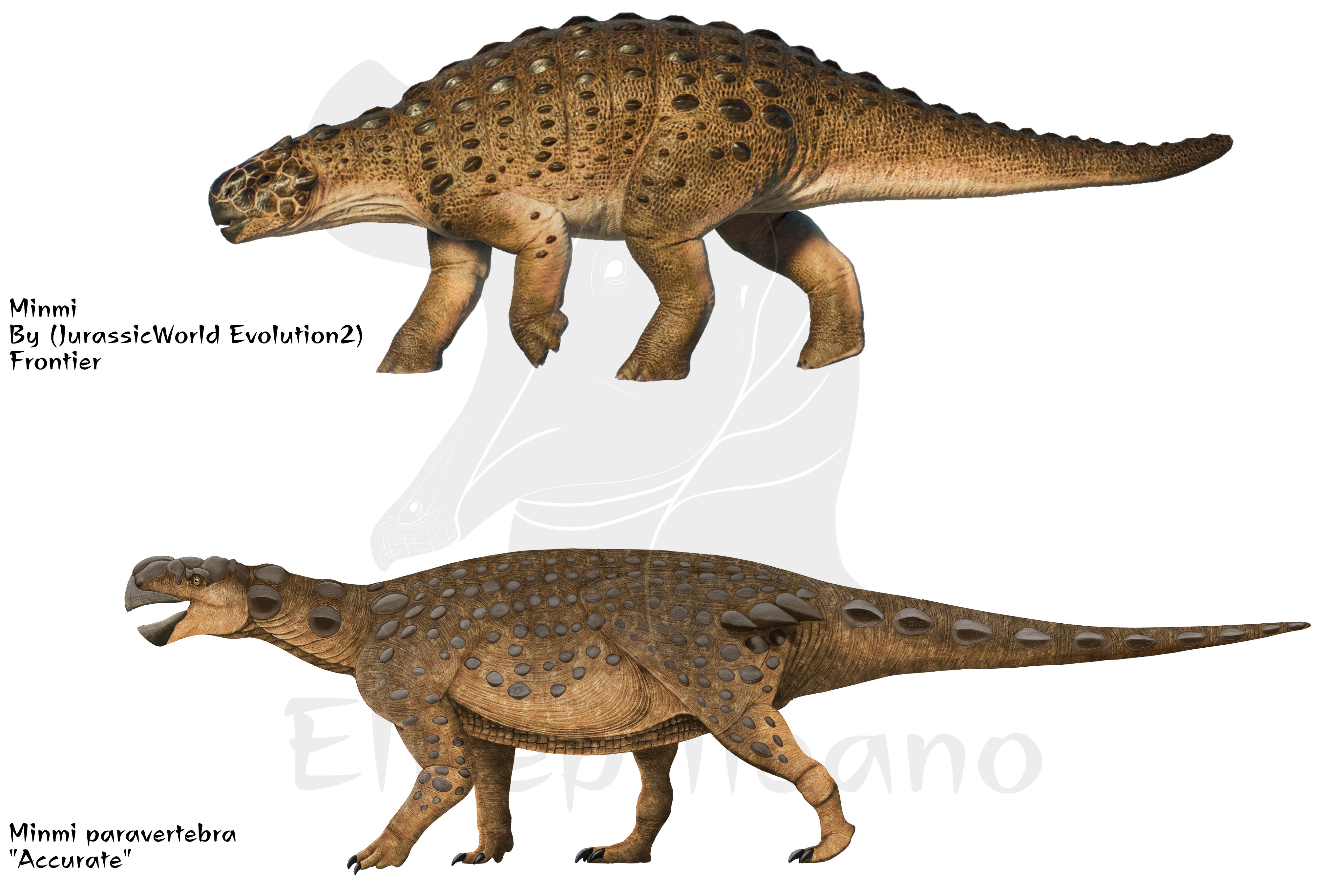 Jurassic hotsell world minmi