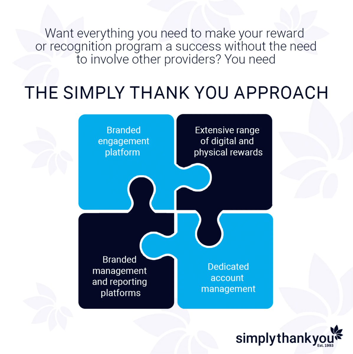 stycorporate's tweet photo. Rewarding employees is important, but tracking and improving the performance of any recognition programme you use is essential! 🚀
That’s why Simply Thank You is used by organisations who are interested in the best rewards – and the best evidence of ROI and achieving their goals. https://t.co/5jL2y7fDzP