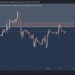 Photo by TraderWB (@Trader_WB)