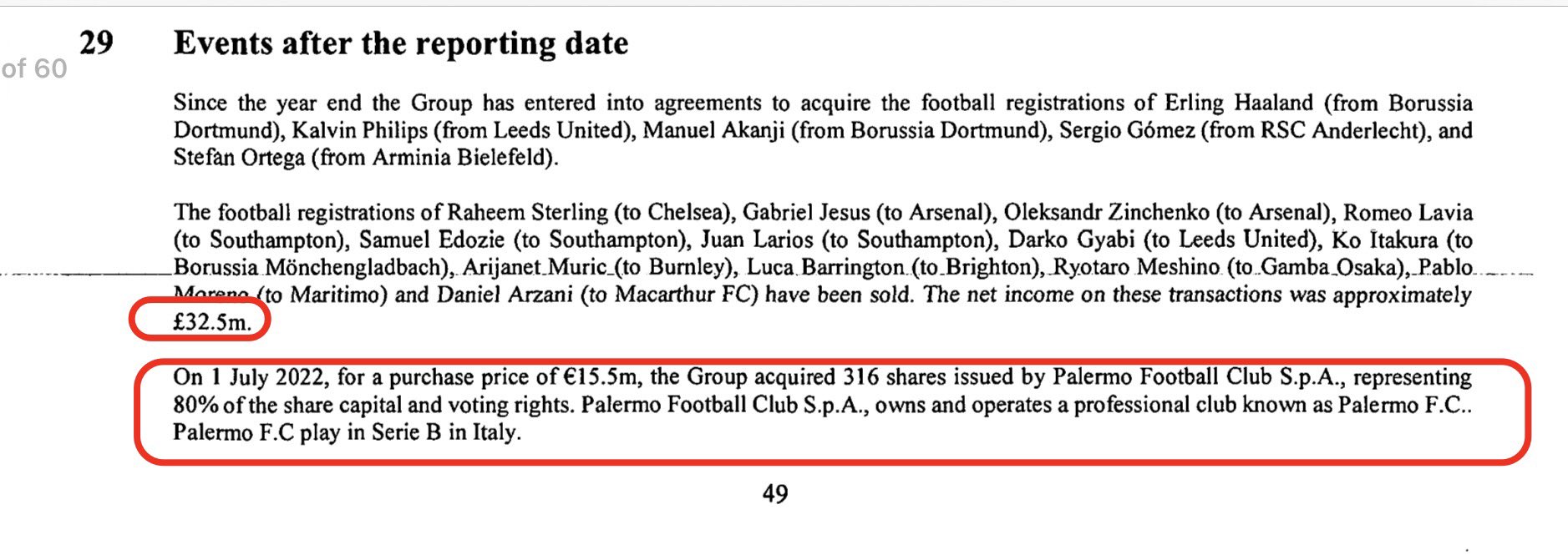 Kieran Maguire on X: Since 30 June 2022 CFG have had a negative