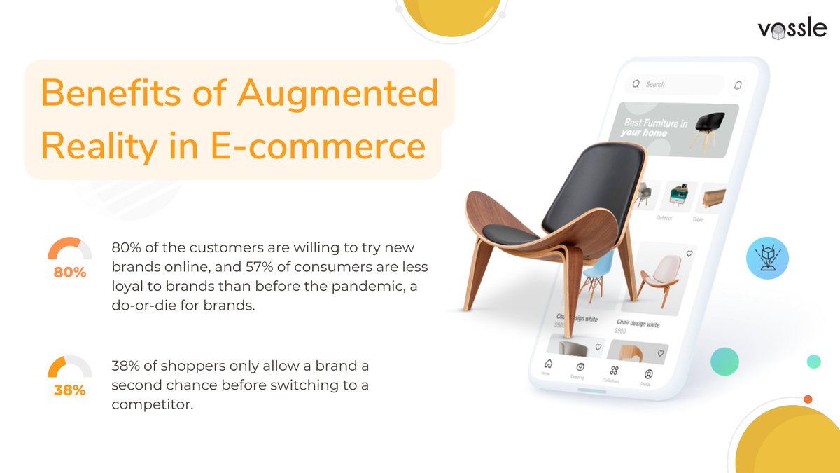 Discover the Benefits of AR in eCommerce: Try Before You Buy, Visualize Products in Your Space, and Transform Your Shopping Experience!🚀🛍️✨

Tune in to our blog to know more: vossle.com/blog/benefits-…

#ecommerce #futureofshopping #AugmentedReality #virtualshopping #retailtech