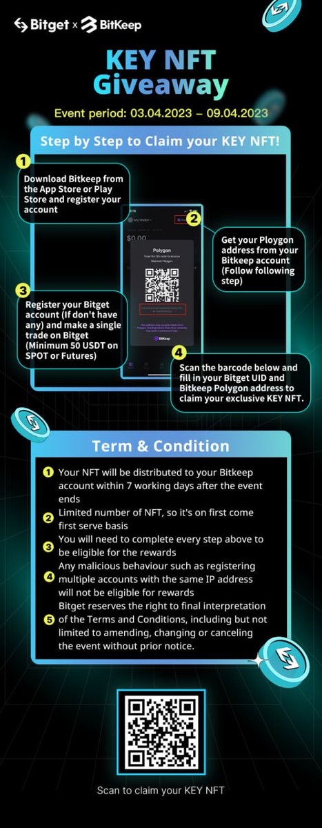 PromotingNFT tweet media