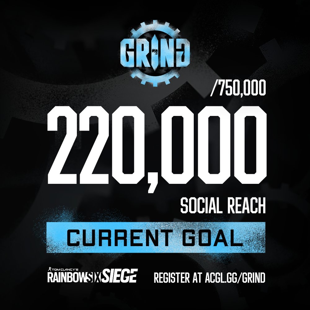 6️⃣ The #R6ZAgrind is moving closer to its first prize pool bonus of R2,000.

🗣 Let your fellow #RainbowSixSiege players know about the upcoming series.

➡️ #ACGLgrind powered by <a href="/PredatorAfrica/">Predator Gaming ZA</a> here: acgl.gg/grind

#R6ZA #AfricanEsports #esportsZA