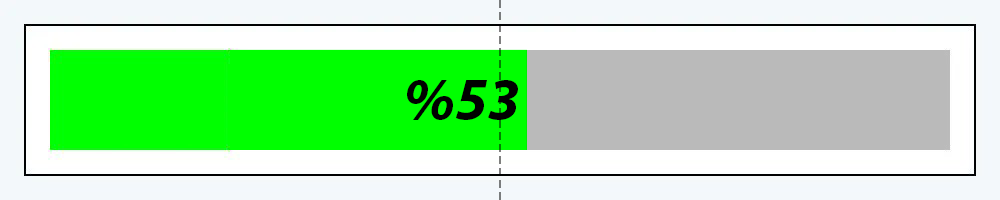 Deprem bölgesine minik yardım yapmak isterseniz: 5000 çift hedefinin yarısını geçtik. 🌼

Alttaki 2. tweet'te linkler var, oradan 141 liralık paketlerden 1 tane ya da istediğiniz kadar satın alın, bu hafta ulaştıracağız 🙌
